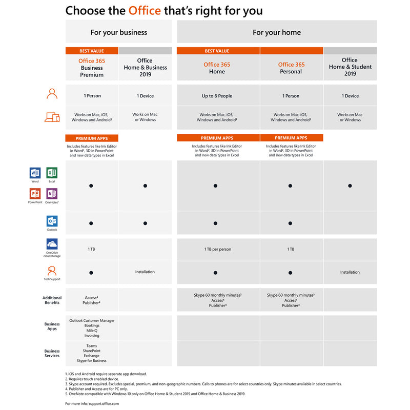Microsoft Office Home & Business (PC/Mac) - 1 User - English-T5D-03203